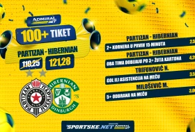 AdmiralBet 100+ tiket - Trifunović, Milošević, korneri i kartoni za kvotu 121,28